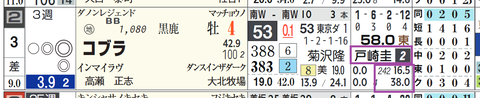 中山８Ｒ