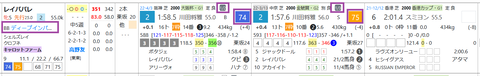 レイパパレ