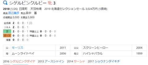 CapD20210407