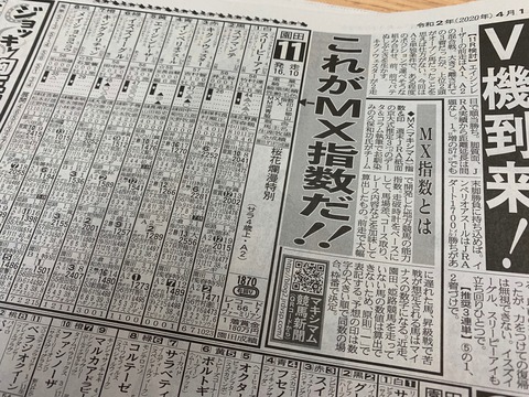 園田スタート１