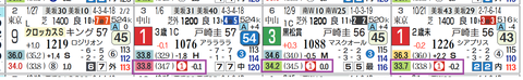 阪神１０Ｒ２