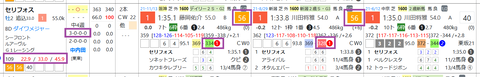 セリフォス