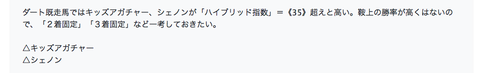 スクリーンショット 2019-12-25 21.58.57