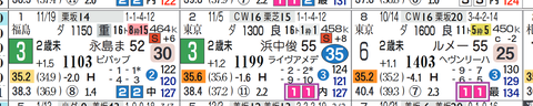 小倉３Ｒ