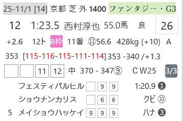 スクリーンショット_14-12-2025_124939_cyber-mm.jp