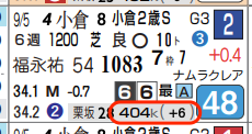 lhc09215111-11