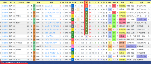 岩田望来騎手２