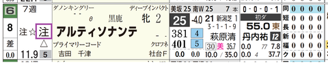 新潟１Ｒ