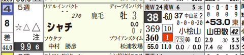 スクリーンショット 2020-02-28 13.11.06