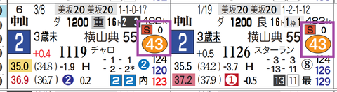 中山1R