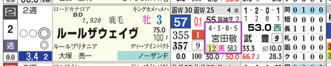 札幌６Ｒ２