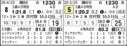 CapD20200514_19
