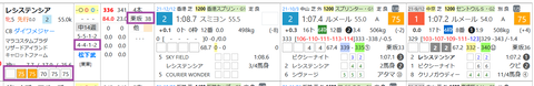 レシステンシア