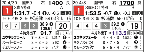 CapD20200514_15