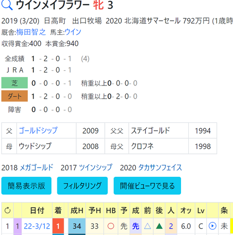 CapD20220513_4
