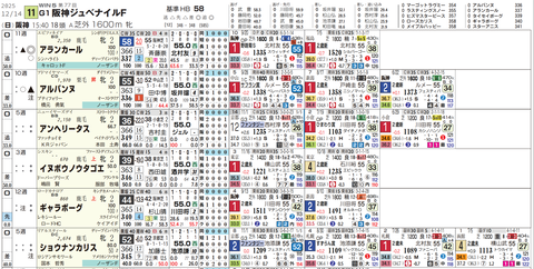 阪神ＪＦの想定１