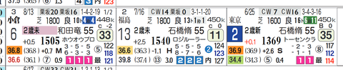 小倉２Ｒ３