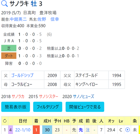 CapD20220513_3