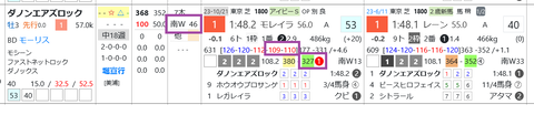 ダノンエアズロック
