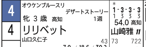 CapD20200222_15