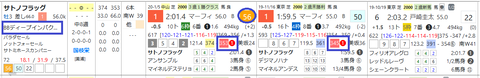 サトノフラッグ
