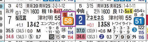 中山９Ｒ２