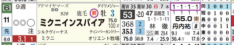 中山１２Ｒ２