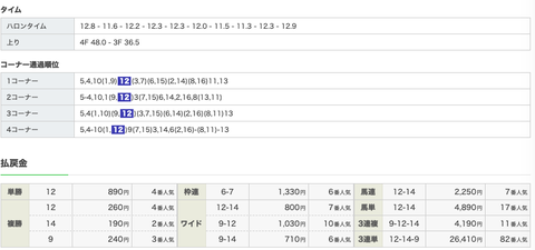 スクリーンショット 2021-10-18 7.43.22