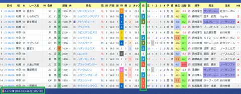 高野友和厩舎２