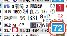 lhc05204511-15