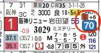 hc02251611
