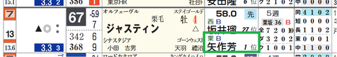 ジャスティン（矢作厩舎）