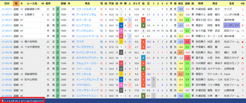 大野拓弥騎手