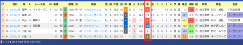 浜中俊騎手２