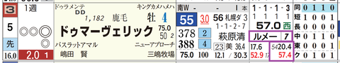 中山６Ｒ