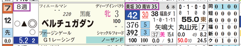 福島３Ｒ３