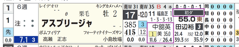 中山３Ｒ２