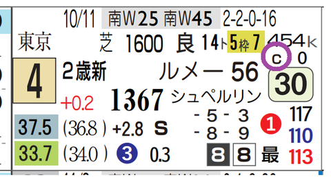 中山２Ｒ