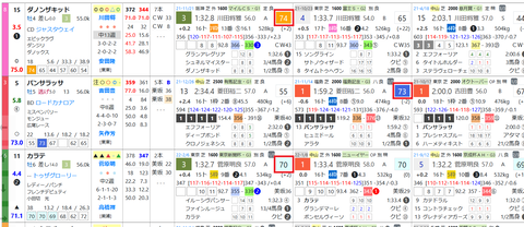 「HBビューワ」「ハイブリッド指数」=《70》超え