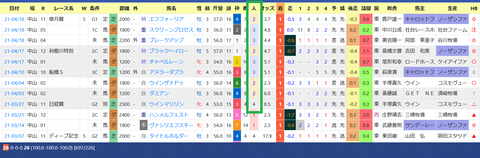 横山武史騎手２