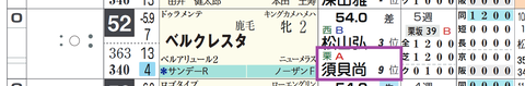 ベルクレスタ（須貝厩舎）