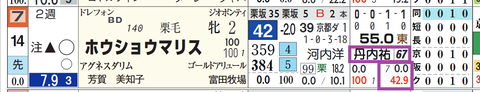京都１Ｒ２