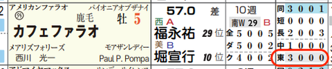 lhc05221811-6