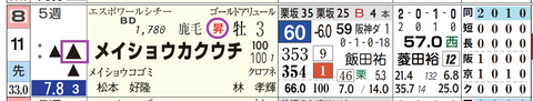 阪神１０Ｒ３