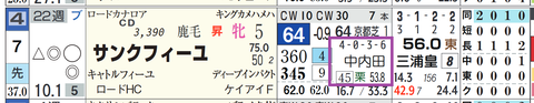 中山１１Ｒ３