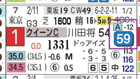 ハーパー（クイーンＣ）