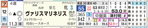 新潟１２Ｒ２