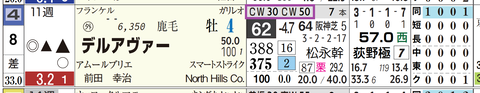 中山１０Ｒ２