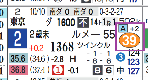 東京3R