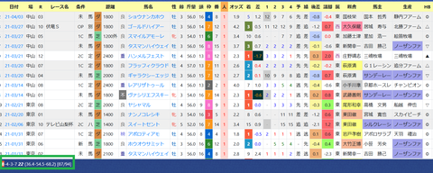 横山武騎手2